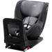 Britax P&oacute;thuzat &ndash; DUALFIX (3/M) i-Size / SWINGFIX (M) i-Size Midnight Grey
